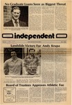 Independent, No. 22, April 1, 1982 by Kean College of New Jersey