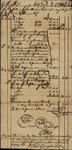 List of Cattle Sent by Robert Livingston, July 28, 1756 by Petrus D'Witt