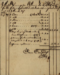 List of Cattle Sent by Robert Livingston, August 19, 1756 by Petrus D. Witt