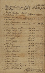 William Stephens Receipt for Debts Put in his Hands, 1774-1777