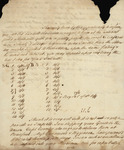 J. Clempson to Samuel Grove, circa 1775