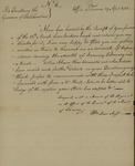 William Duer to John Matthews, April 29, 1782