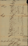 War Office Pay signed by Joseph Carleton, June 10, 1785 by War Office and Joseph Carleton