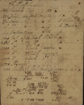 Bill of Lumber and Notes on Enslaved People