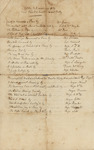 Poetry Event including S. Livingston, c1780