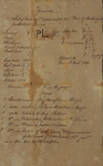 List of Books and Papers sent to John Kean, June 21, 1791
