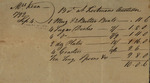 Susannah Kean to Lootmans Auction, September 4, 1792