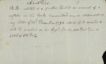 Financial note by Susan Kean, April 12, 1795