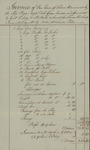 Gustavus Risbert to Susan Kean, April 10, 1796 by Gustavus Risberg