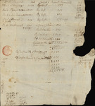 Financial List of Susan Kean, circa 1796 by Susan Kean