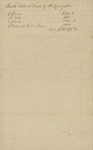 Philip Livingston to Susan Livingston, March 1, 1799