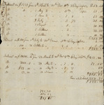 LeRoy, Bayard, and McEvers with Susan Kean, December 6, 1799