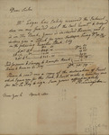 Philip Livingston to Susan Ursin Niemcewicz, April 1801 by Philip Peter Livingston