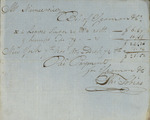 Julian Niemcewicz to Thomas Tobias, November 11, 1804