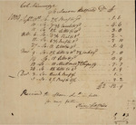 Julian Niemcewicz to Oliver Hatfield, December 5, 1804