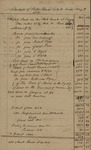 Schedule of Peter Kean's Estate, November 9, 1815 by Peter Philip James Kean