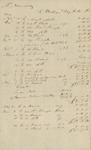 William Dayton with Susan U. Niemcewicz, June 28, 1810 by William Dayton