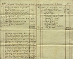 Elizabeth Houston and John McIntosh Madison in account with Beverly Robinson, July 24, 1826 by John H. W. McIntosh