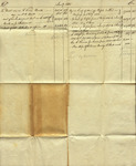 Statement of Account, January 1, 1831