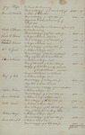 Receipt of Securities of the Estate of Susan Ursin Niemcewicz, January 14, 1837