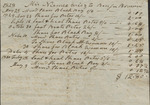 Benjamin Brown with Susan Niemcewicz, March 12, 1831 by Susan U. Niemcewicz and Benjamin Brown